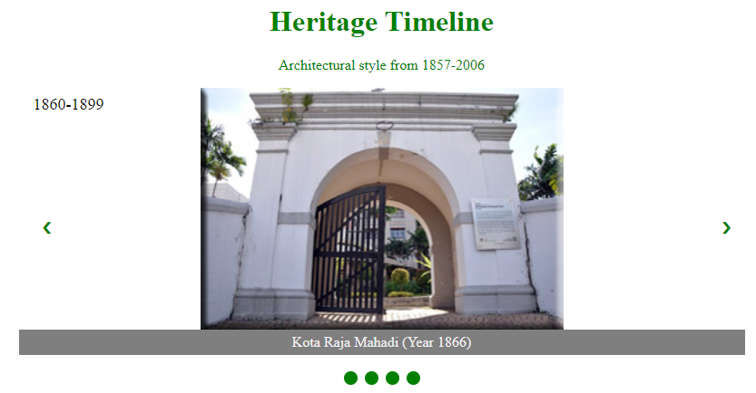 Web Slideshow HTML, CSS