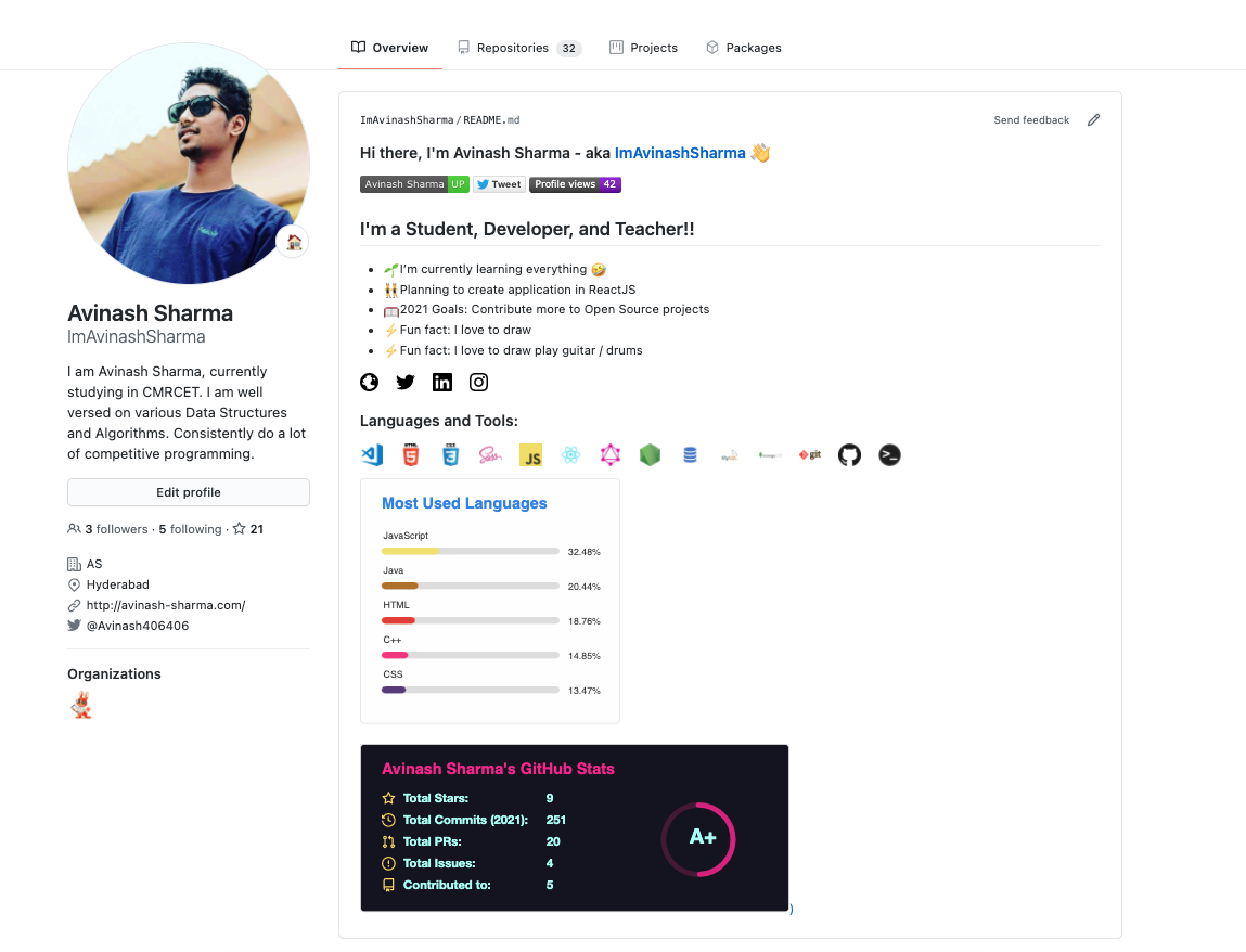 GitHub profile of {{ name }}