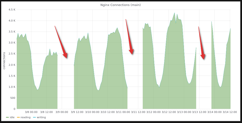 screenshot-20180314-123348