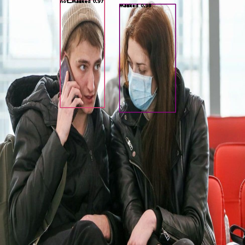 GitHub JunaidMalik997/Face_mask_Detection YOLOv3