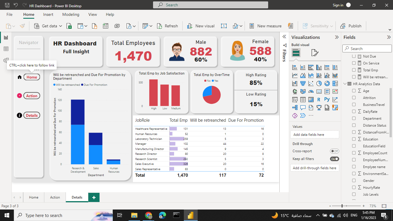 GitHub - ahmedadel112/HR-Dashoboard: This dashboard has some HR ...