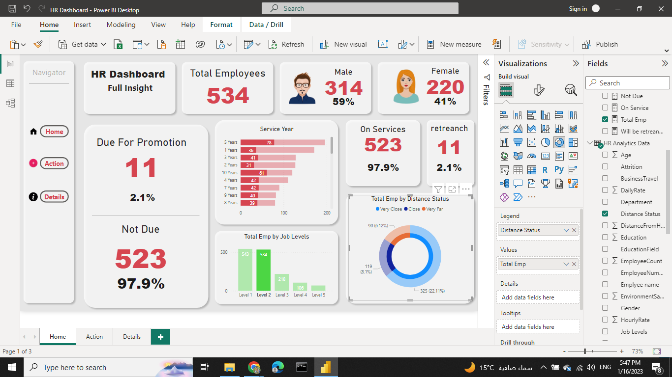 GitHub ahmedadel112/HRDashoboard This dashboard has some HR