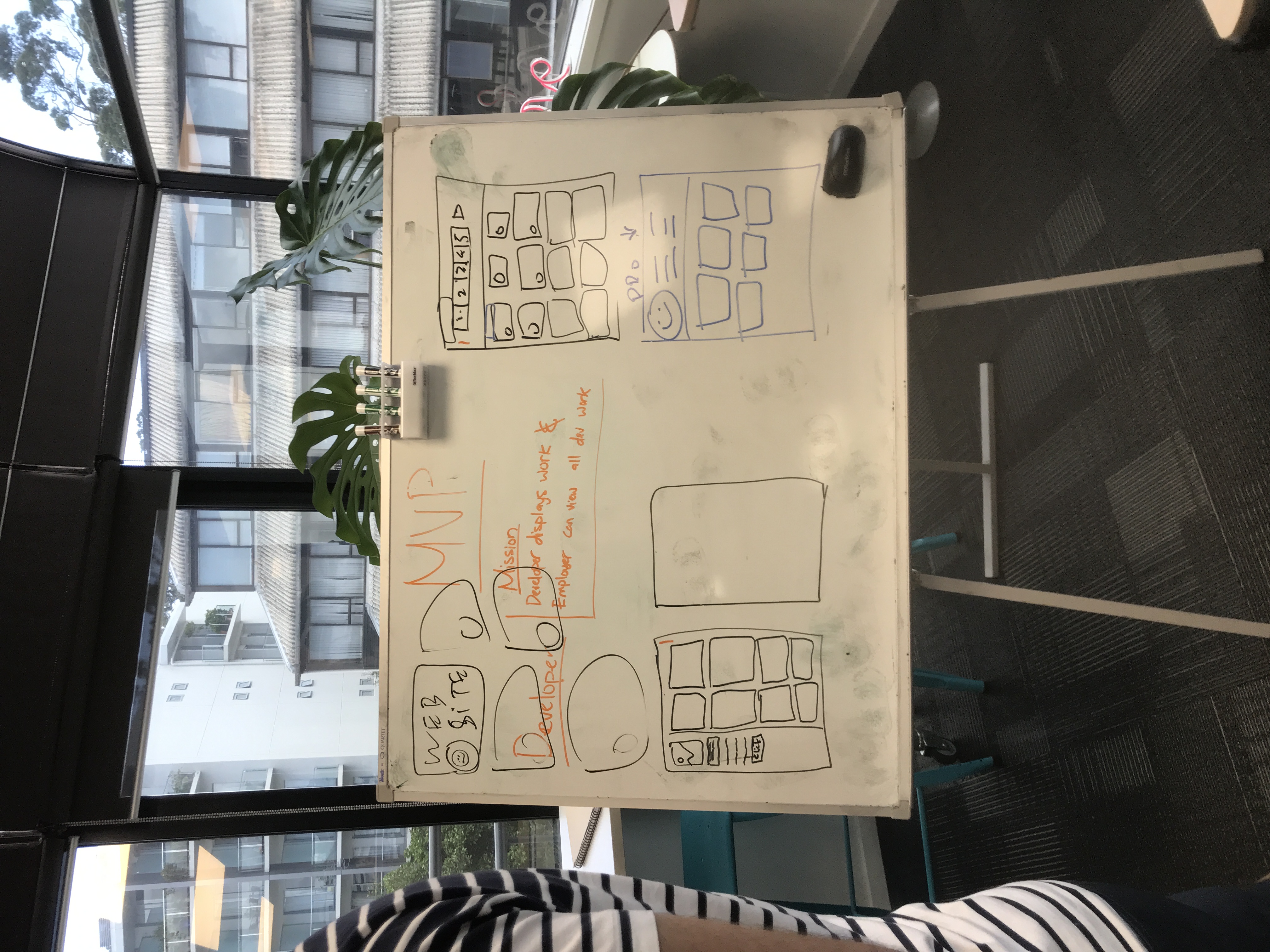 GitHub - harakeke-2021/DevPortfolio
