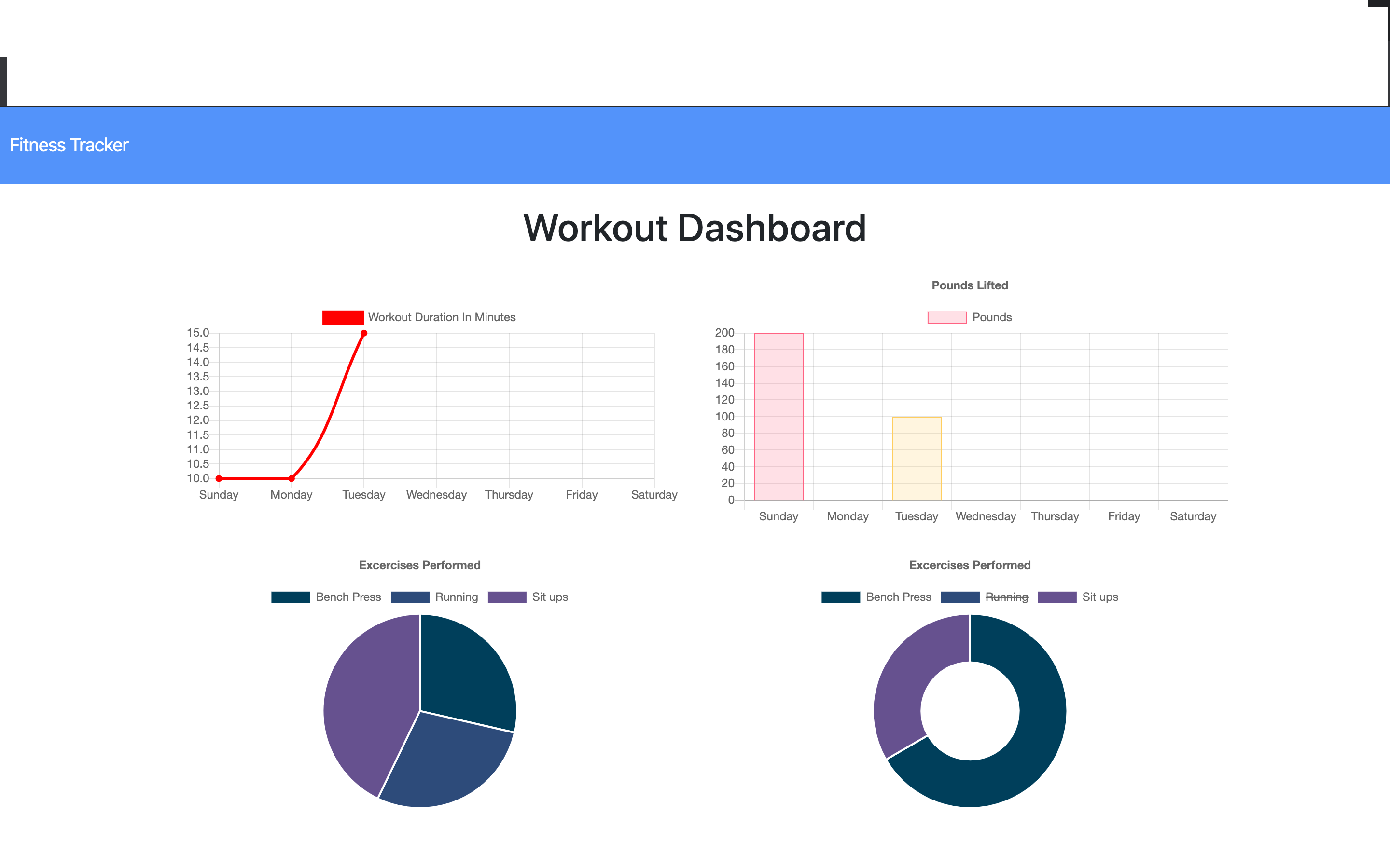 GitHub - cas81695/Workout-Tracker · GitHub