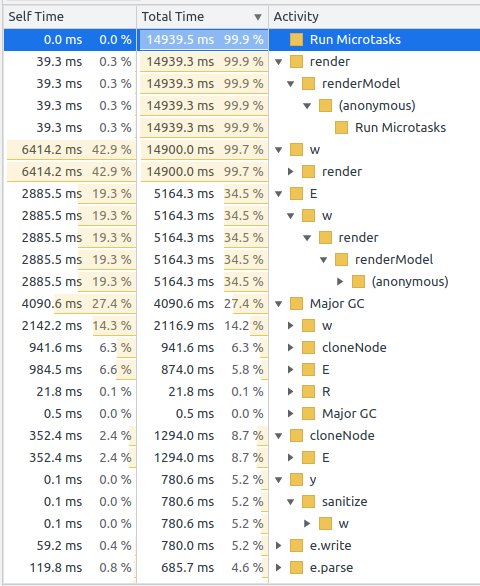 Jupyterlab slow interface (plotly) · Issue #11917 · jupyterlab ...