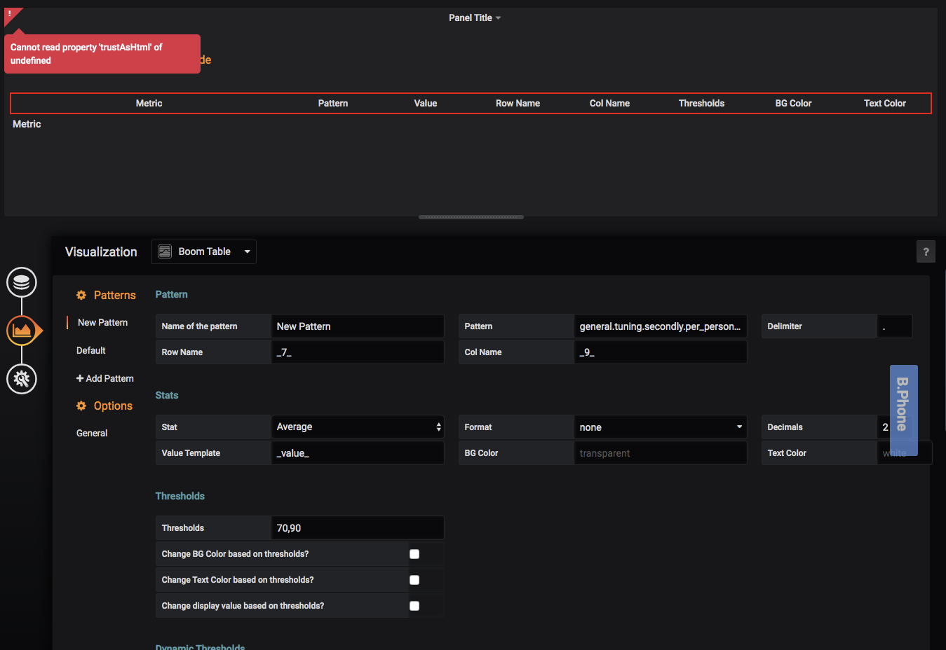 Error Cannot read property 'trustAsHtml' of undefined plugin Boom
