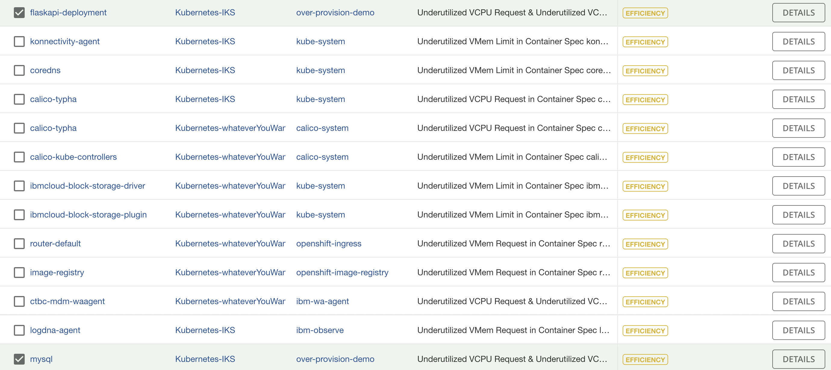 GitHub - WilliamLee1004/Turbonomic-Optimize-Kubernetes-Cluster-Demo ...
