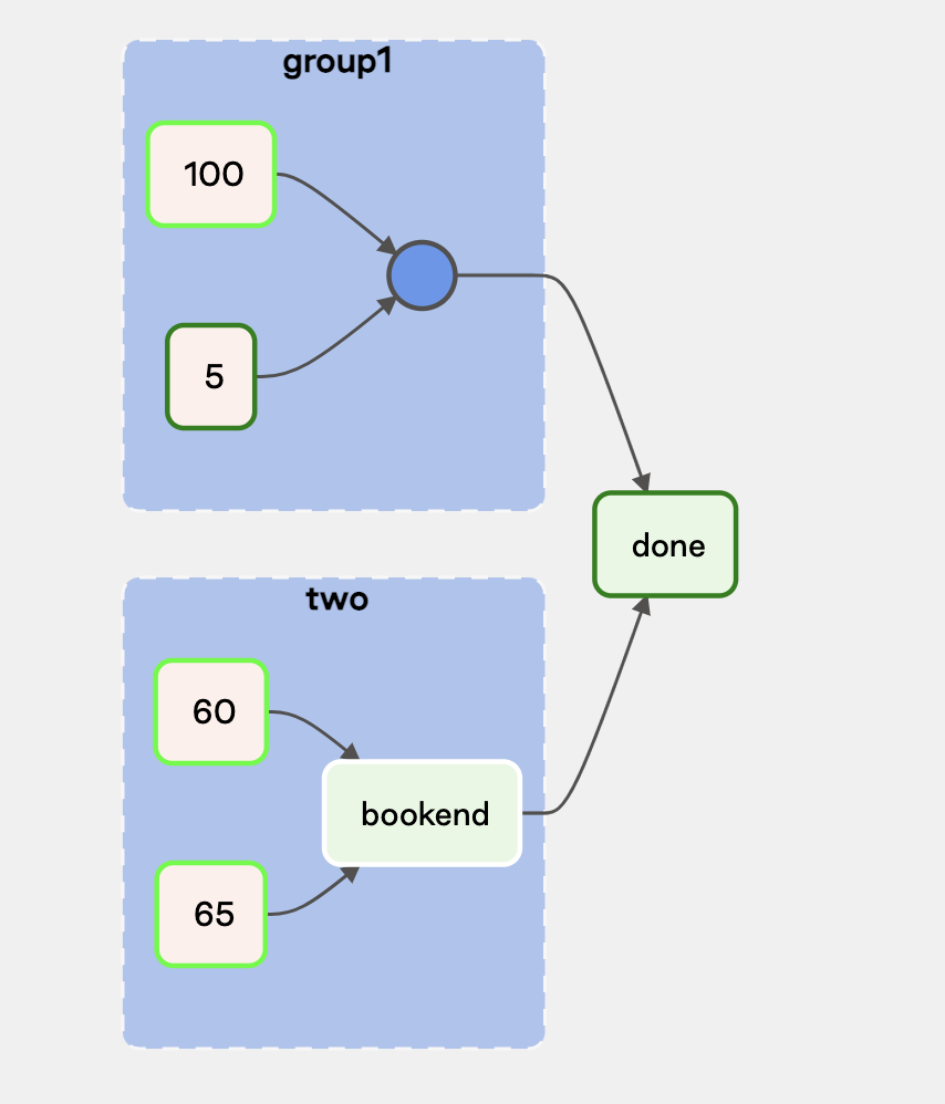 Screen Shot 2021-11-29 at 1 47 45 PM