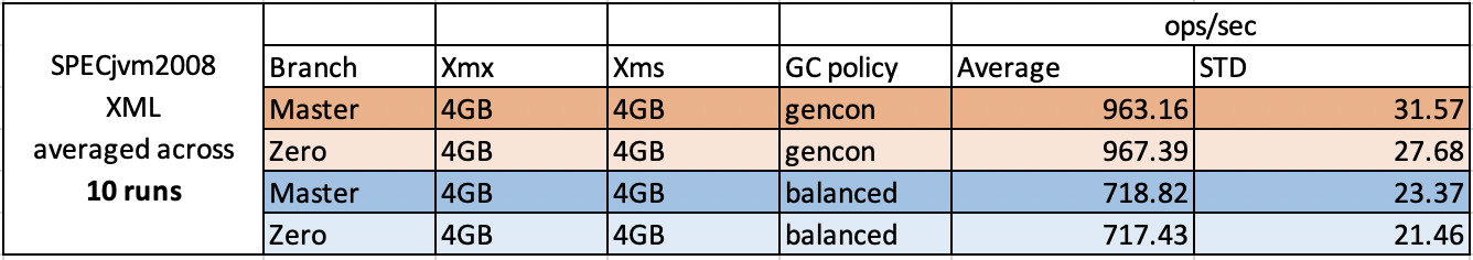 Screen Shot 2020-10-20 at 1 14 52 PM