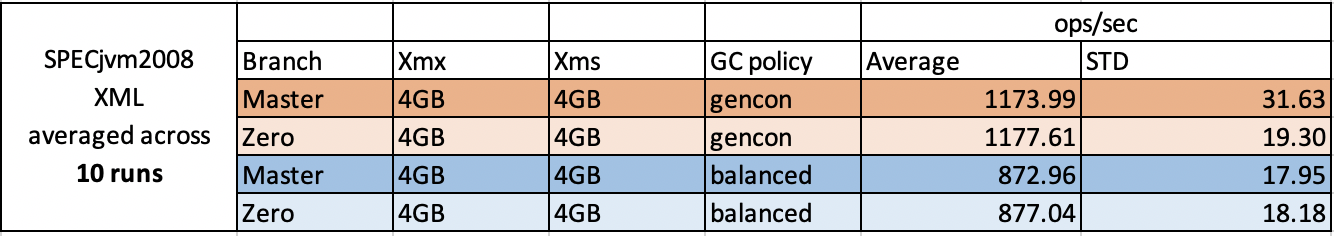 Screen Shot 2020-10-20 at 1 15 23 PM