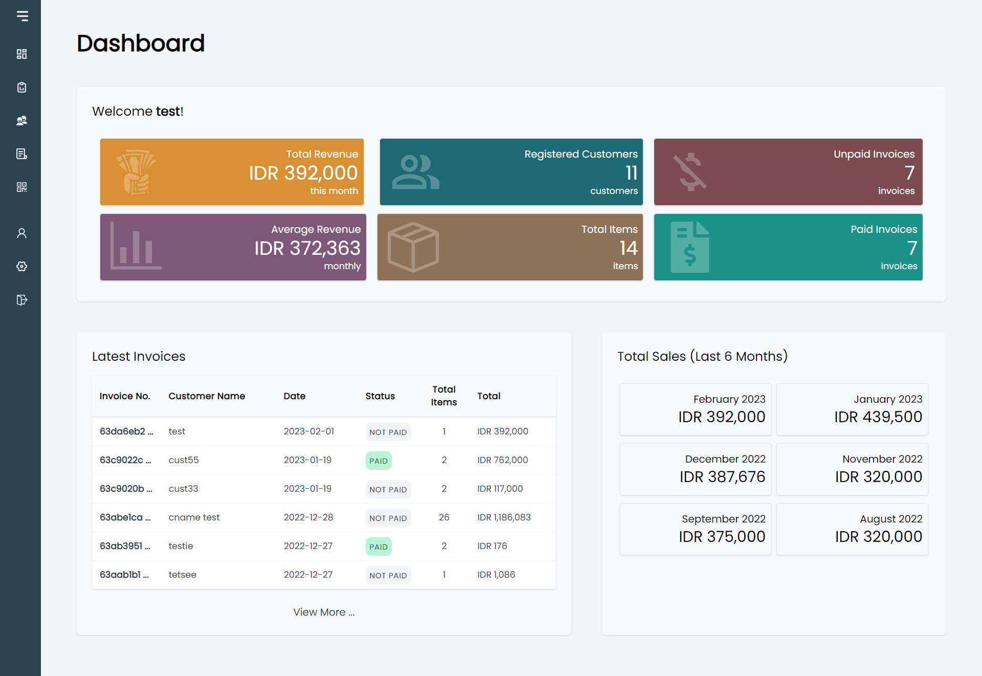 Invoice Management System dashboard