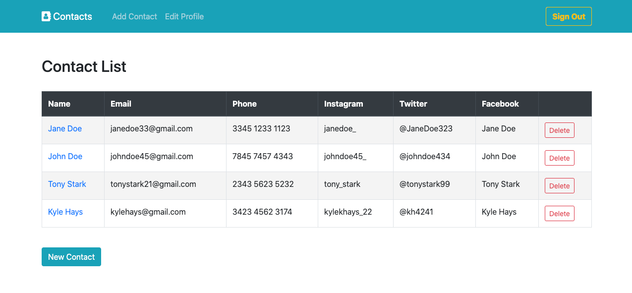 Contact Book contact list
