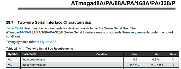 PolyVent SPI Controller, from the project README