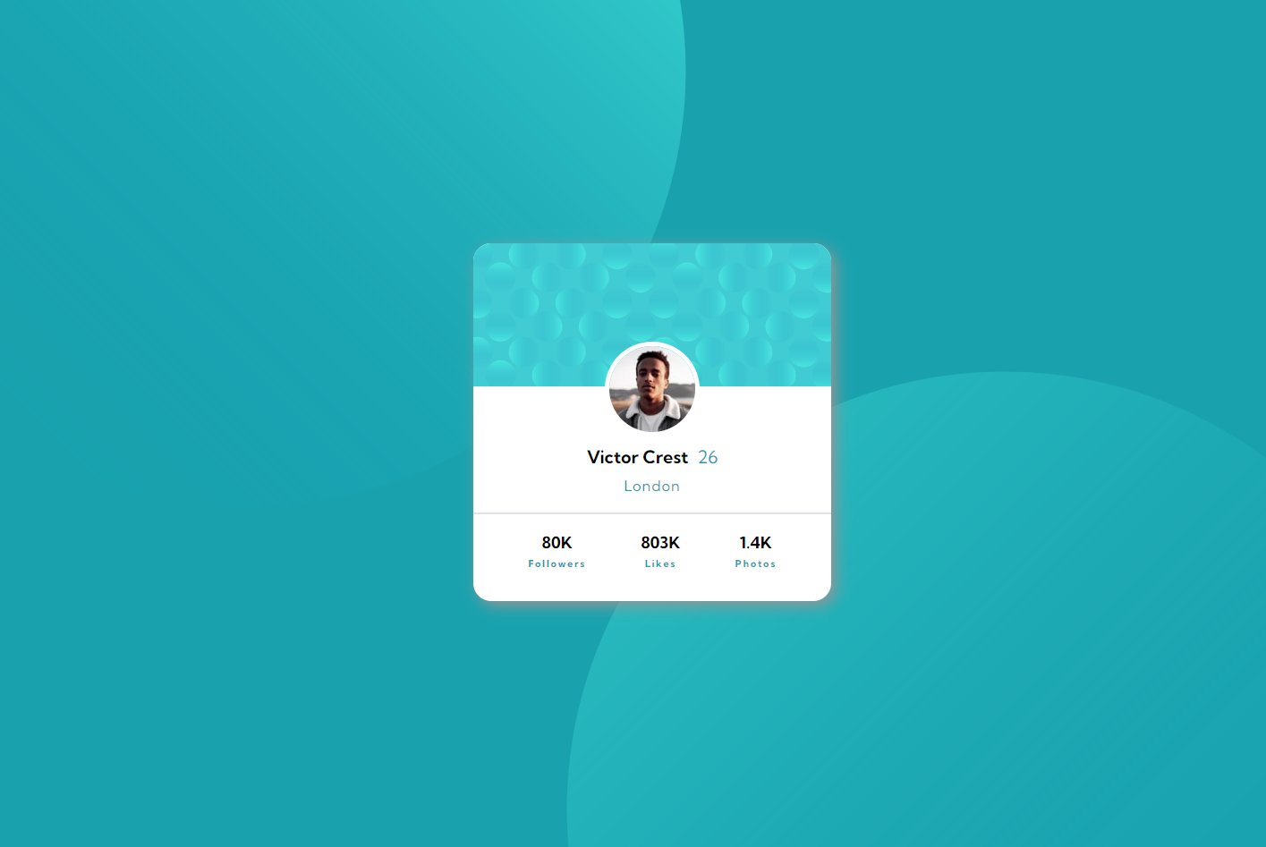 GitHub - IHaveTheSourceCode/profile-card-component-main