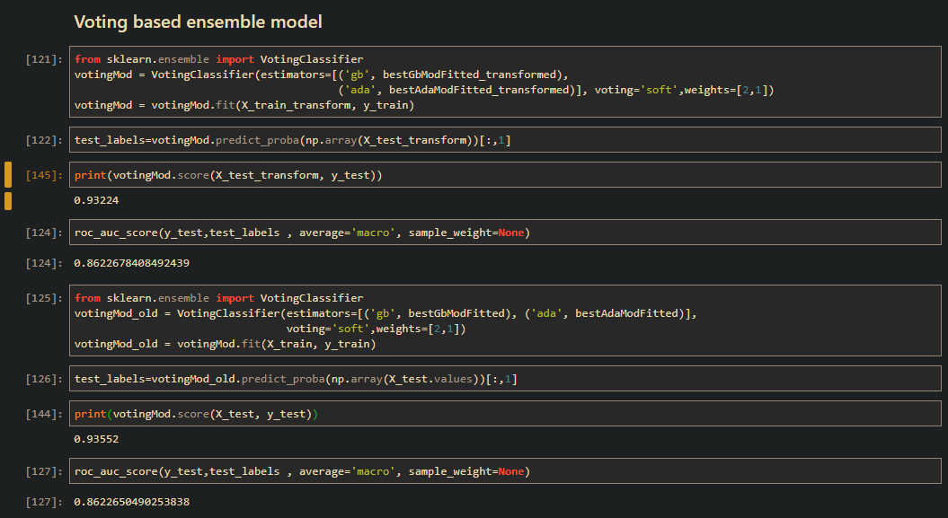 GitHub - Alvin-Varghese/Credit_risk-modelling: A python notebook for ...