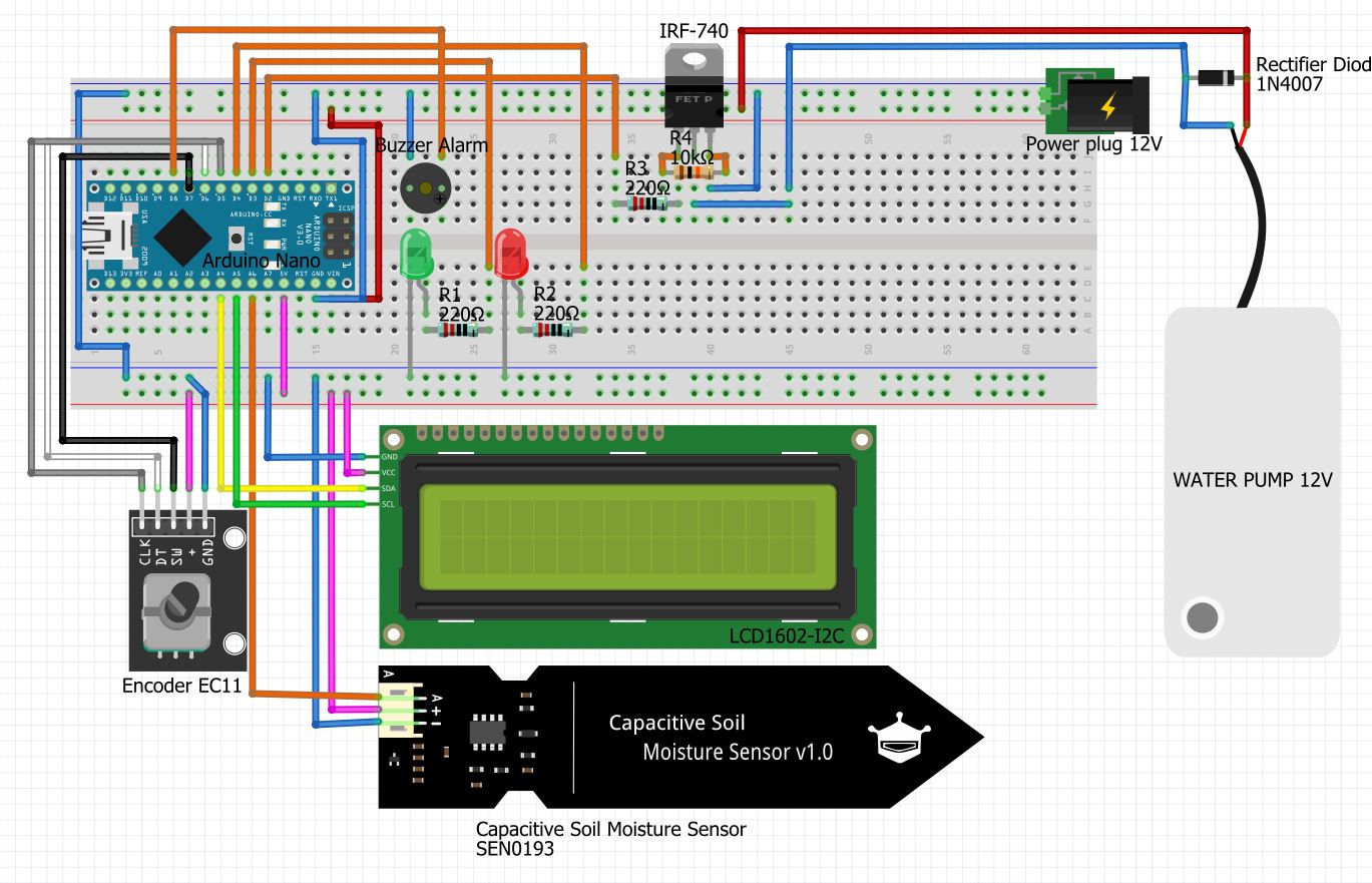 GitHub - freemanoff80/Arduino-Auto-Watering: Arduino Sketch For Auto ...