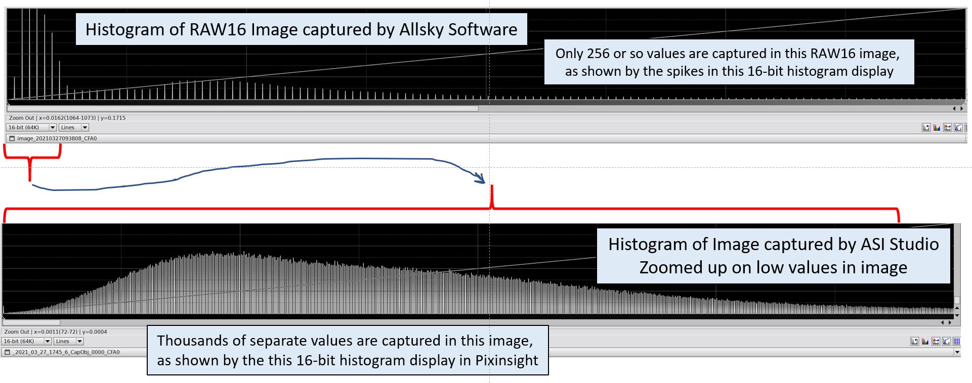 Compare_histograms
