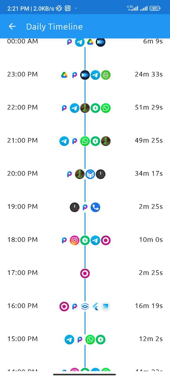 GitHub - aliakbarMor/UsageTracker: An android App to analyse the app ...