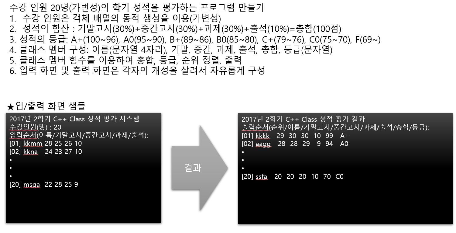 GitHub - LEE-GEUN-JEONG/C_Programming