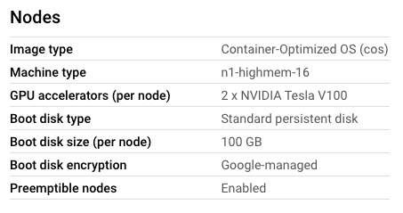 Gpu Node Pod pods not scheduling to GPU nodes, taint tolerations present · Issue ...