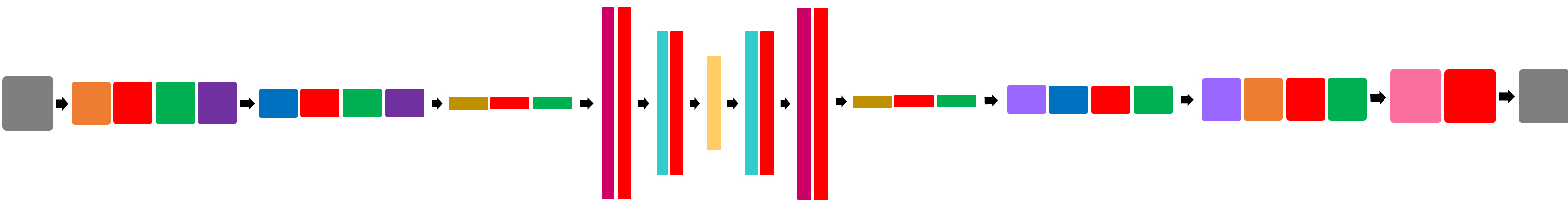 GitHub - luizamarnet/autoencoder: Convolutional Autoencoder