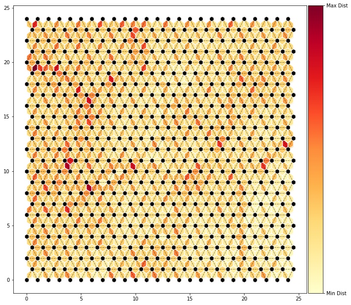GitHub - luizamarnet/SOM: Clusterization project using SOM - SOM plots ...