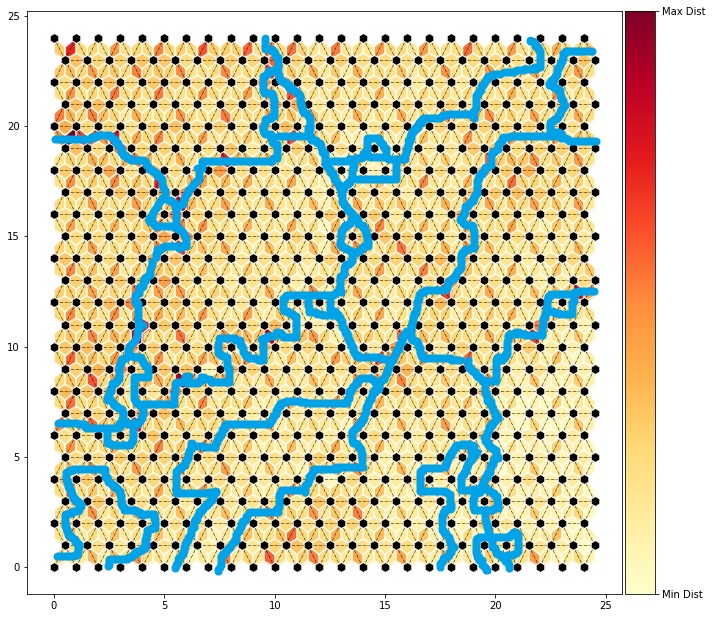 GitHub - luizamarnet/SOM: Clusterization project using SOM - SOM plots ...