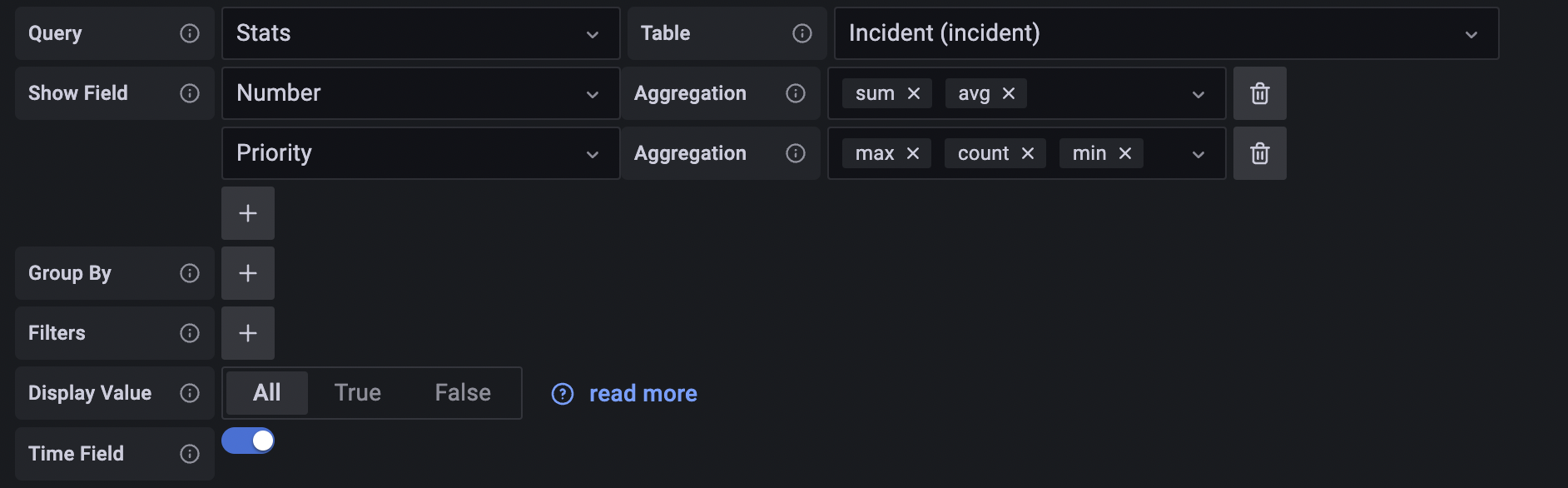 query editor stats