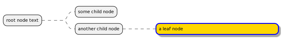 how to hide a node within a mindmap diagram · plantuml plantuml ...