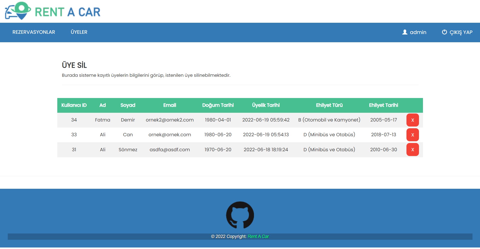 GitHub - mfurkanolcer/car-rental-system