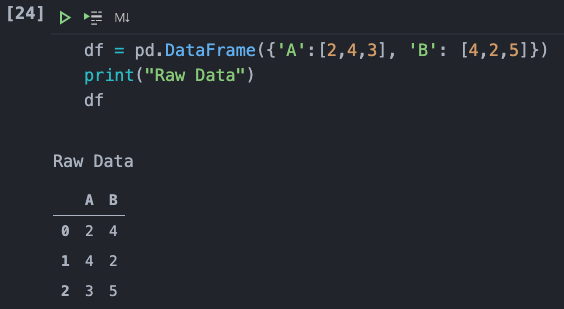 Width of displayed data frames · Issue #6229 · microsoft/vscode-jupyter ...