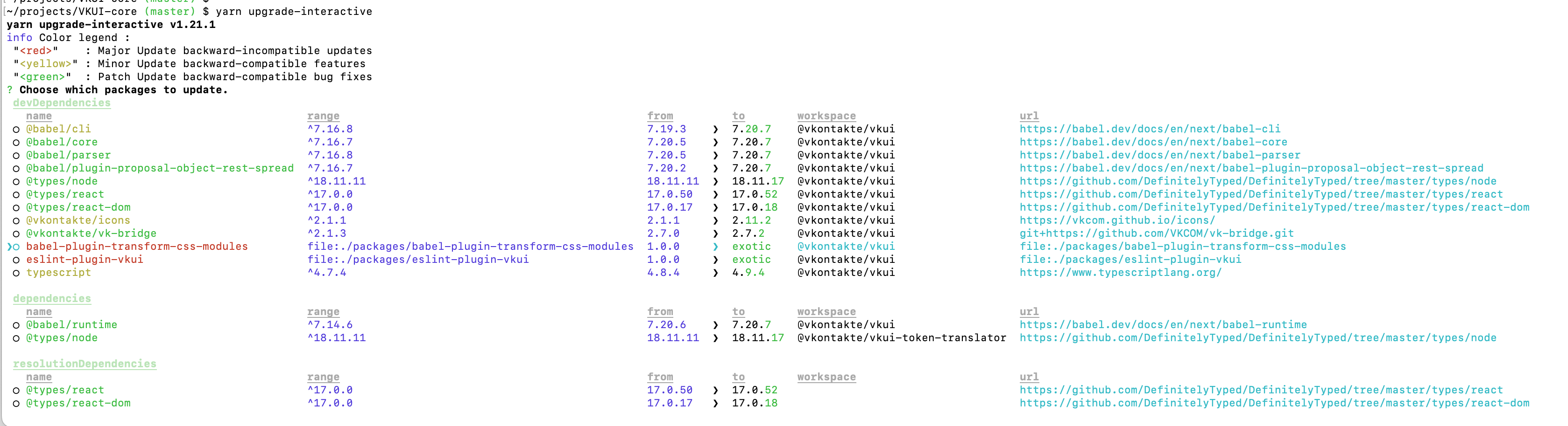 [Tech] перевести инфраструктуру проекта в монорепозиторий · Issue