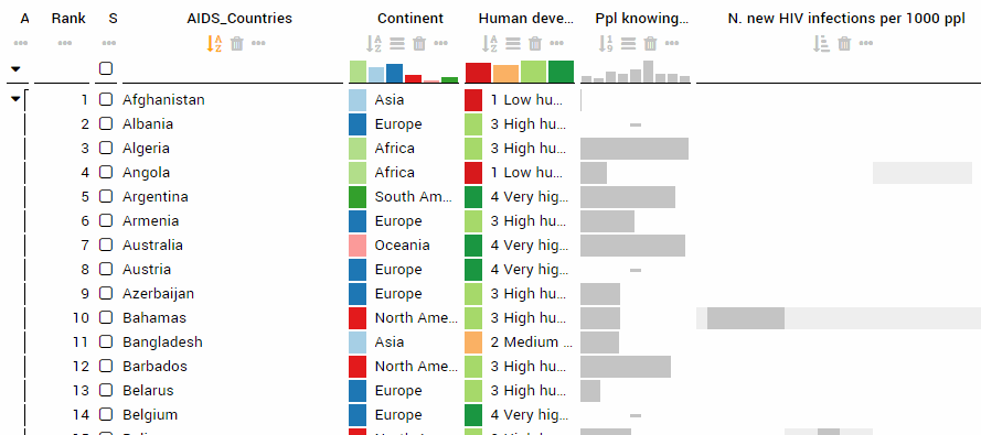 reorder-columns-unaggregate
