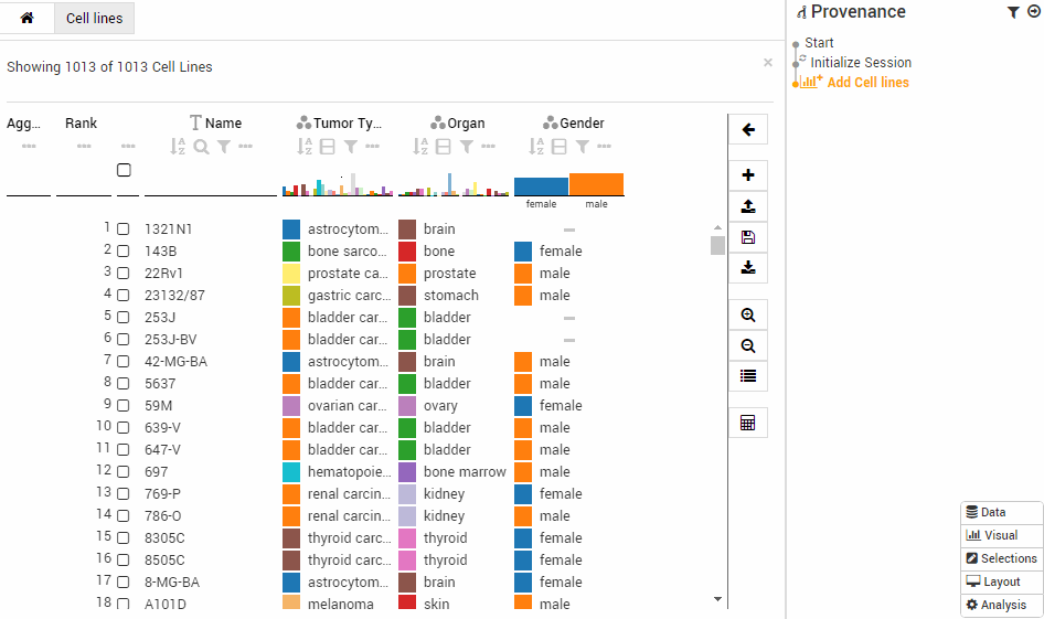 ordino-group-by-session