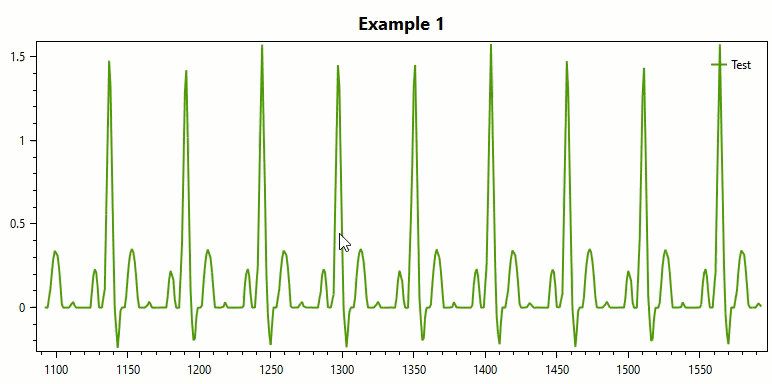 Live Updating X and Y Axis · Issue #558 · ScottPlot/ScottPlot · GitHub