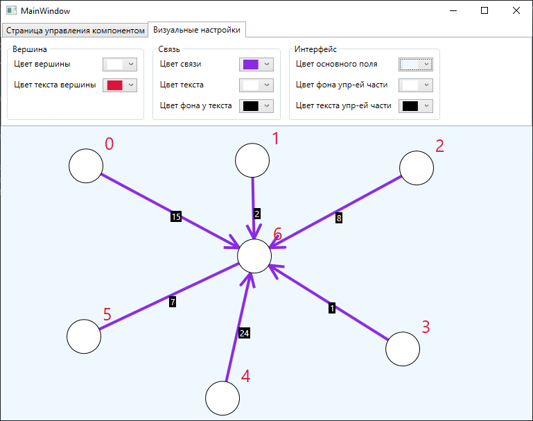 GitHub - gek7/GraphTheory