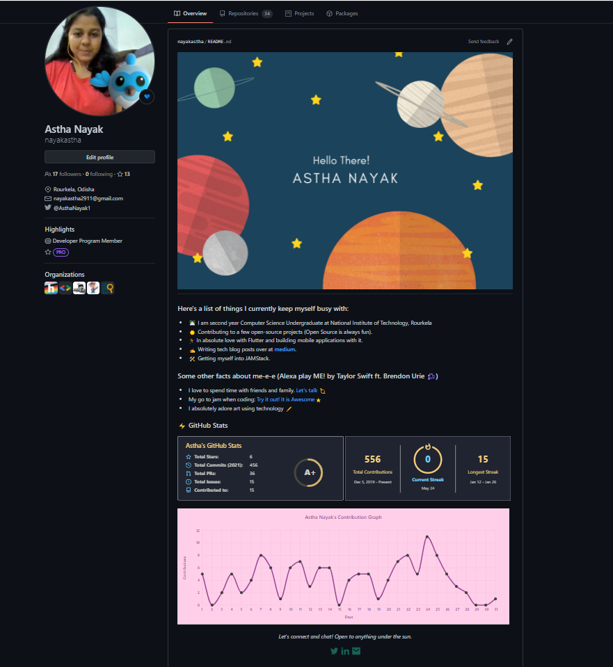 github profile