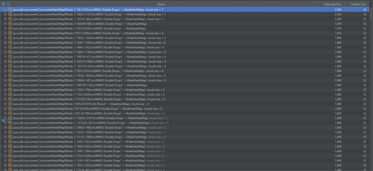 Possible memory leak · Issue #4738 · mcMMO-Dev/mcMMO · GitHub