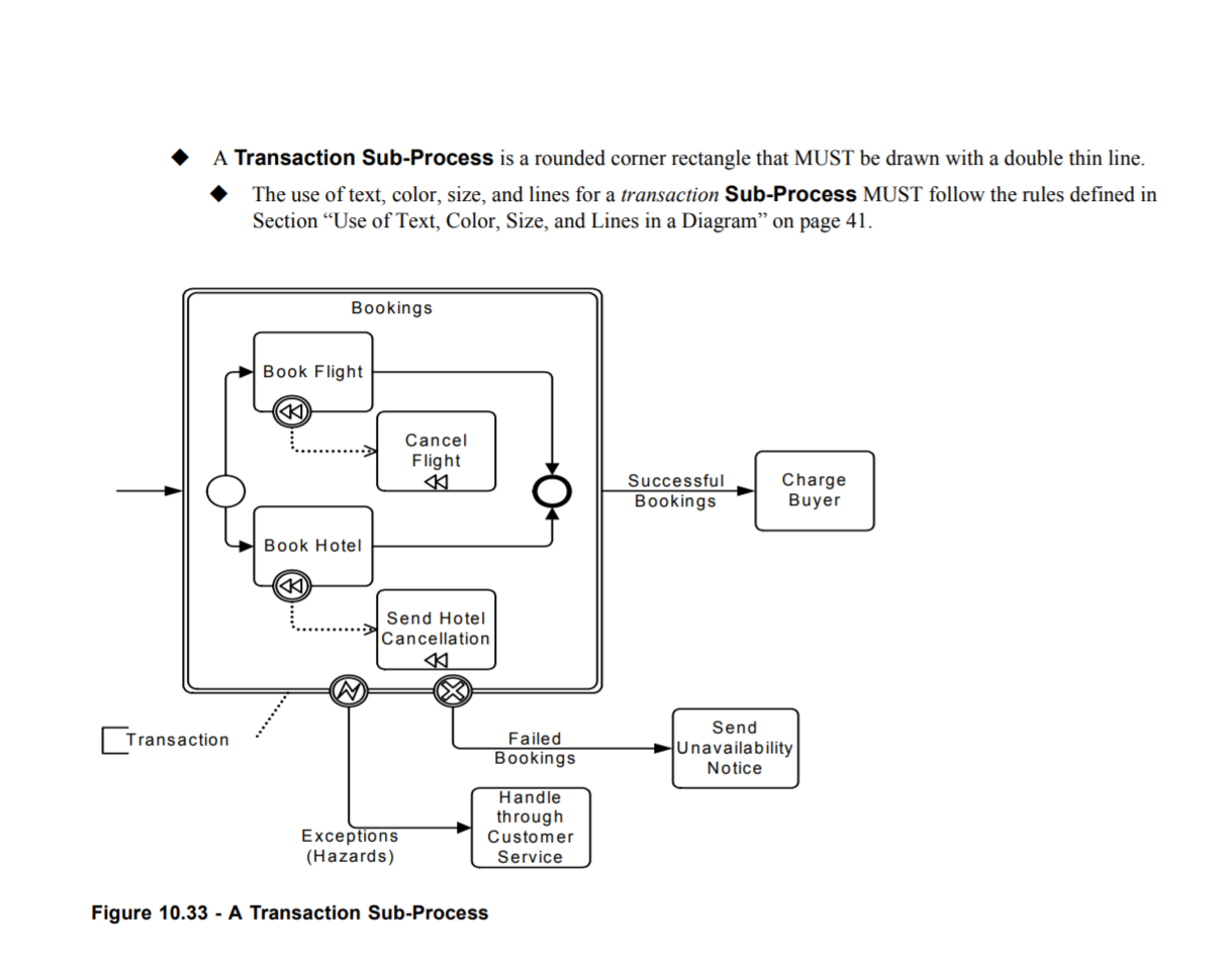 Support transactions, compensation, and cancelation events · Issue #76 ...