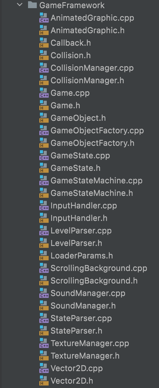 GitHub - Kabirov7/StarWarsGame: Game on C++ using SDL2 · GitHub