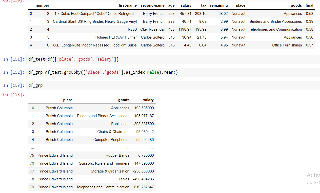 GitHub - YonatanAwoke/data_analysis