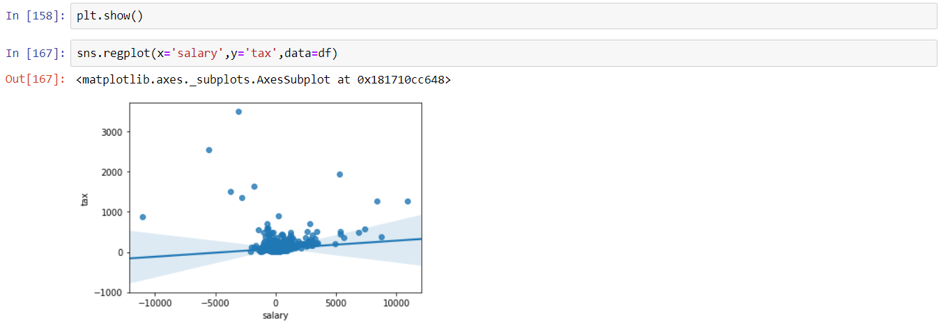 GitHub - YonatanAwoke/data_analysis