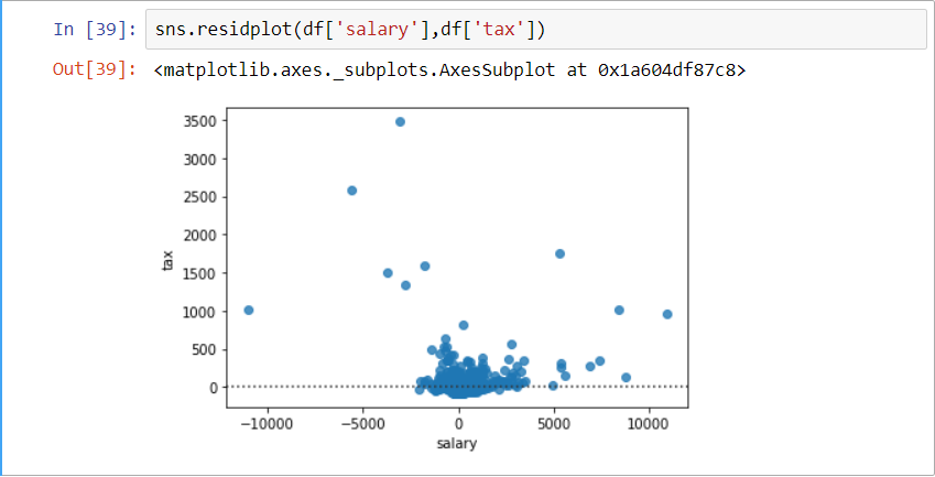 GitHub - YonatanAwoke/data_analysis