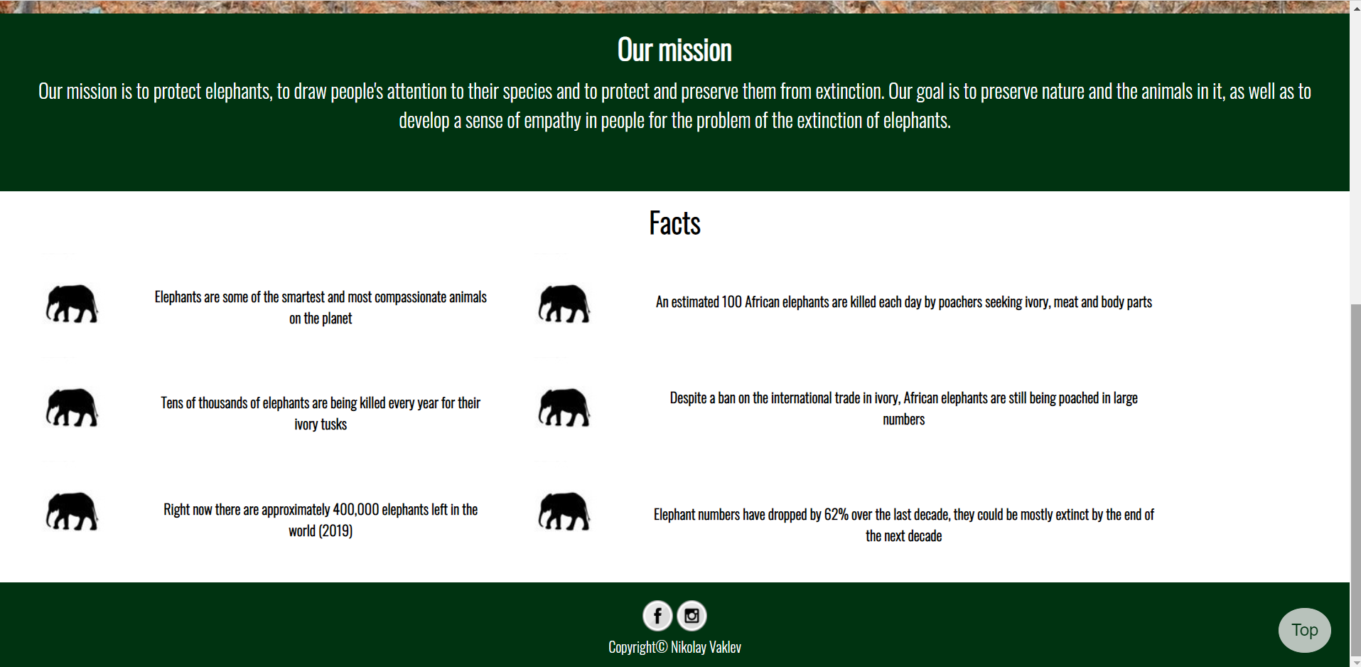 GitHub - nikolaychv/Green-Elephant: Animal protection website