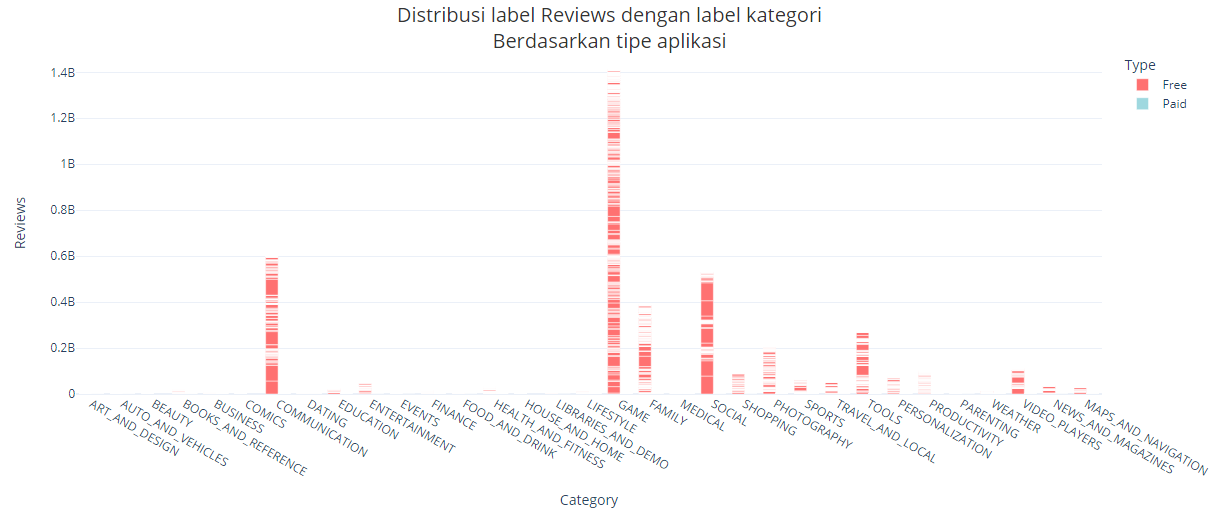 Бангладеш экономика. Инструменты категорийного менеджмента. Category review. Категорийный менеджмент в инфографике. Neo4j графы.