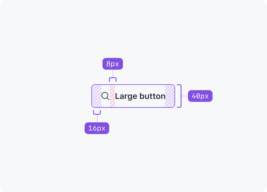 Button | Interface guidelines