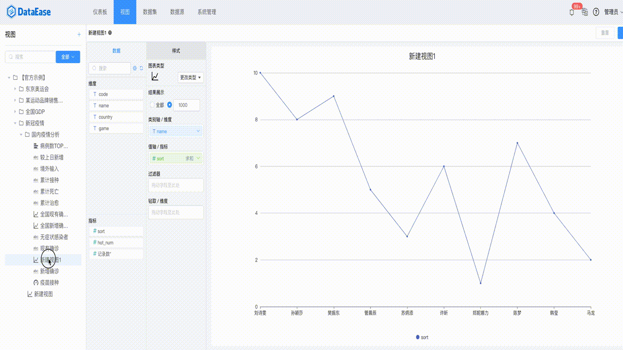 [Bug]设置相同的两个视图切换不刷新 · Issue #1501 · dataease/dataease · GitHub