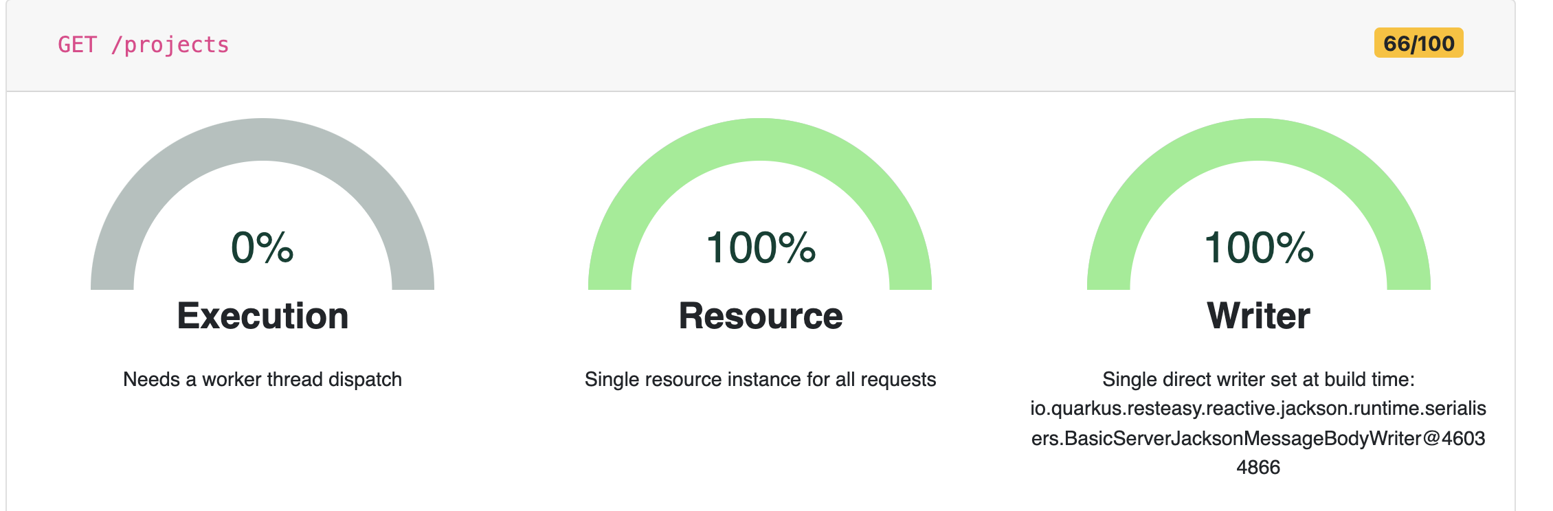 What does &ldquo;Needs a worker thread dispatch&rdquo; mean on the endpoint 