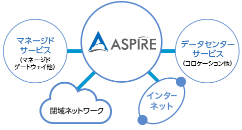 aspire_index_02