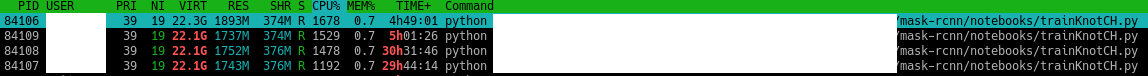 htop2